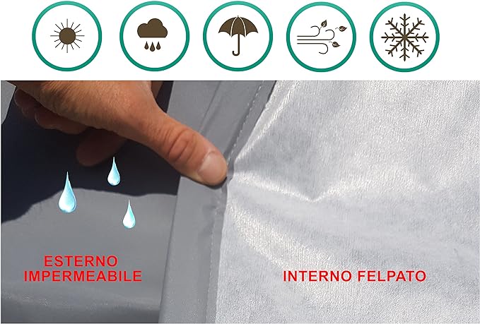 Telo Copriauto Impermeabile